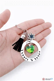 יברכך ה' וישמרך לבחירה